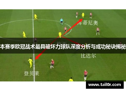 本赛季欧冠战术最具破坏力球队深度分析与成功秘诀揭秘