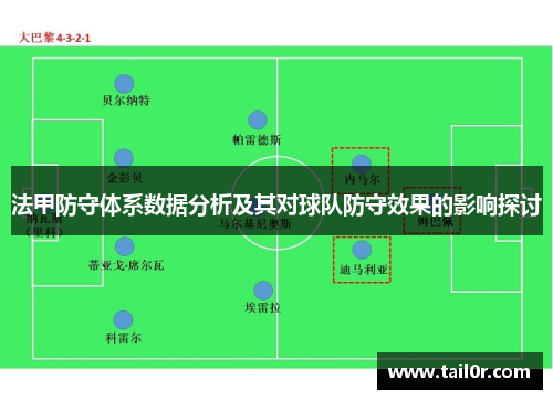 法甲防守体系数据分析及其对球队防守效果的影响探讨