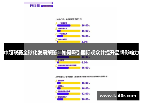 中超联赛全球化发展策略：如何吸引国际观众并提升品牌影响力