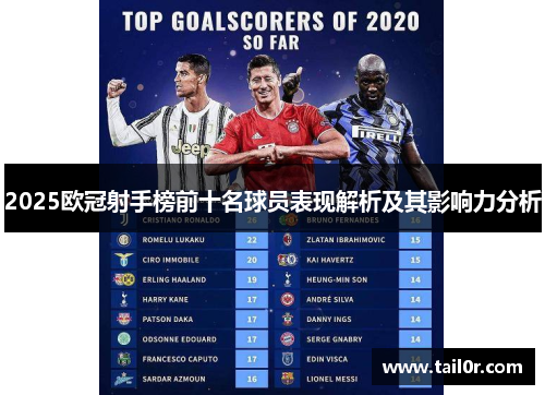 2025欧冠射手榜前十名球员表现解析及其影响力分析
